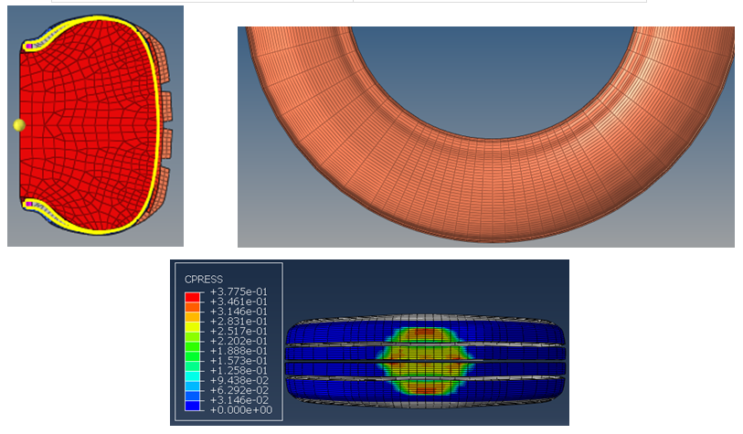 轮胎股价大涨！高性能子午线轮胎技术改造之Abaqus轮胎建模仿真的图20