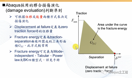 Abaqus胶合材料的行为及设置方法的图8