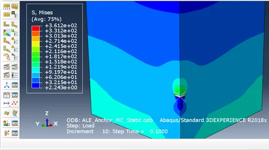 ABAQUS ALE (例1) 3D模拟板锚或螺旋桩上拔过程的图4