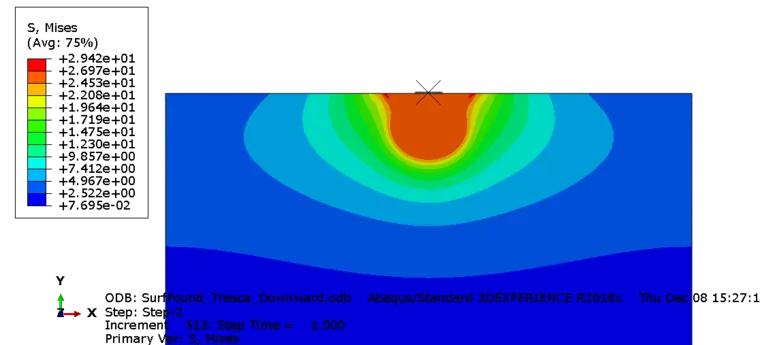 ABAQUS 小应变分析(例3) 条形基础或海洋浅基础下压模拟(Tresca 本构)的图5