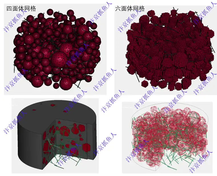 ANSYS\ABAQUS纤维混凝土细观骨料模型建立及网格划分的图1