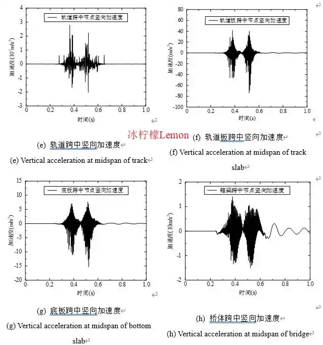 后处理云图2.jpg