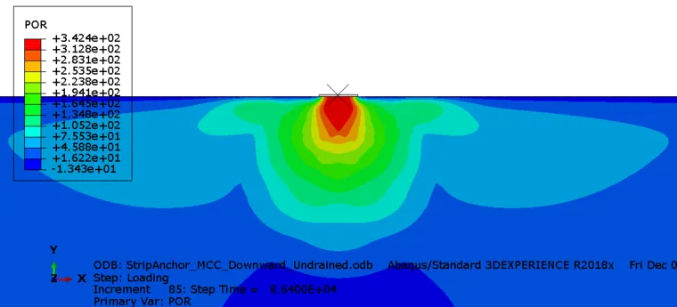 ABAQUS 小应变分析(例5) 考虑比奥固结的地基承载力分析的图8