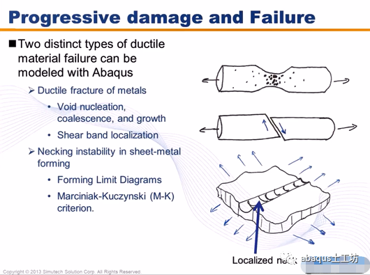 abaqus几种材料破坏准则的设定的图1
