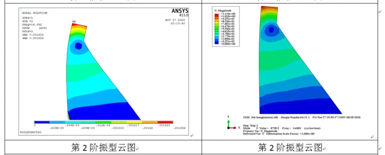 空库第2阶.png