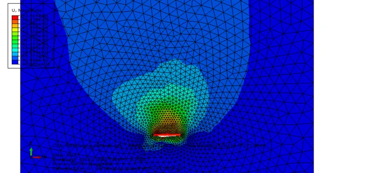 ABAQUS 小应变分析(例1) 2D板锚或螺旋锚的上拔的图6