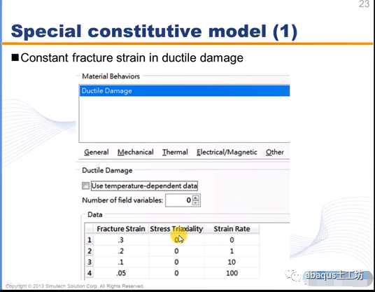 abaqus几种材料破坏准则的设定的图21