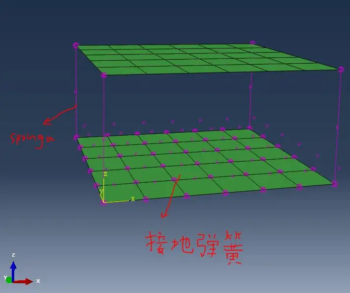 基于ABAQUS弹簧单元（springa+spring1）的创建及静力学分析的图2