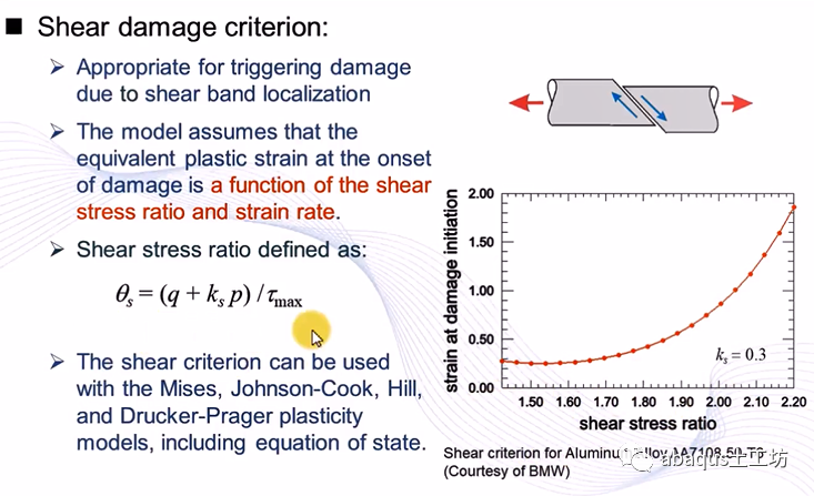 abaqus几种材料破坏准则的设定的图7