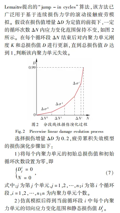 Abaqus二次开发疲劳裂缝伸展模拟的图4