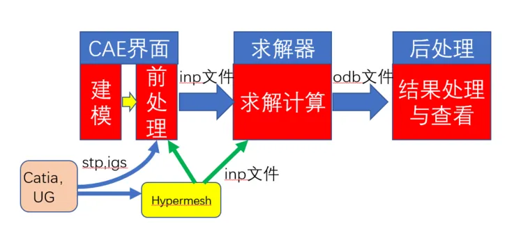 模型2.png