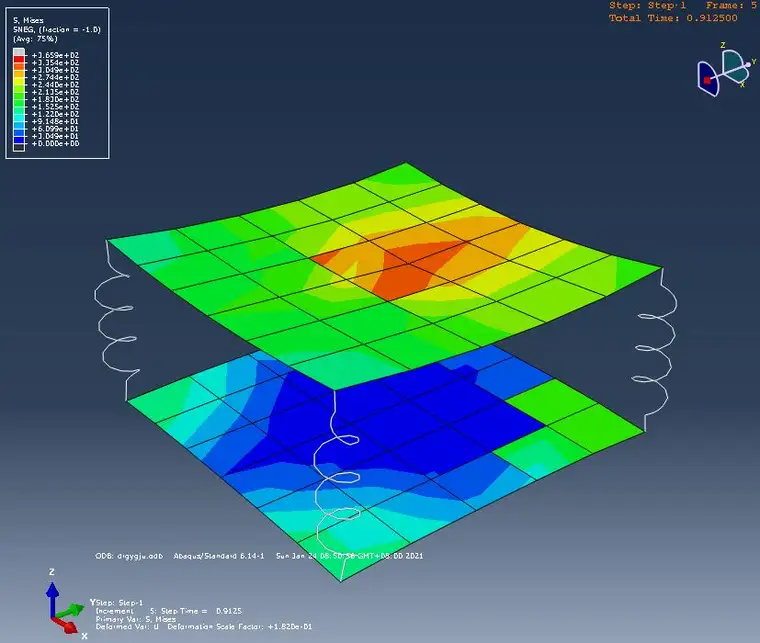 基于Hyperworks+ABAQUS弹簧单元（spring2）的创建及静力学分析的图2