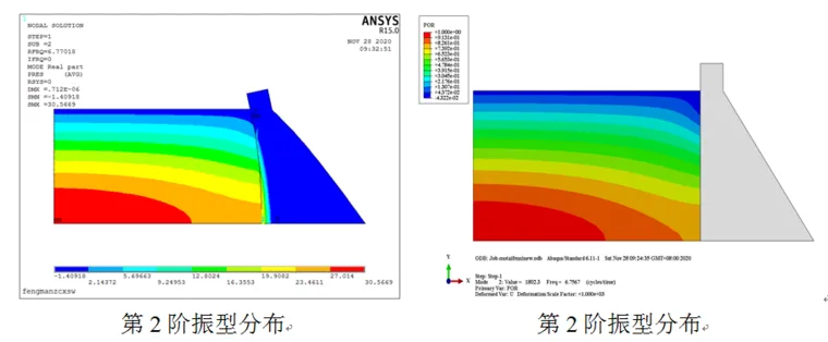 第2阶.png