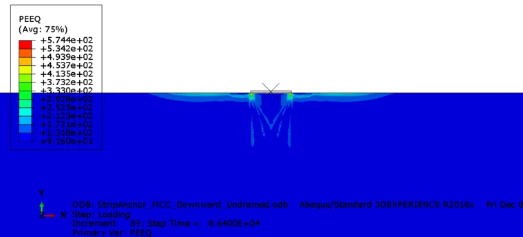 ABAQUS 小应变分析(例5) 考虑比奥固结的地基承载力分析的图7