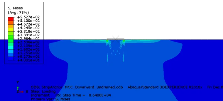 ABAQUS 小应变分析(例5) 考虑比奥固结的地基承载力分析的图5