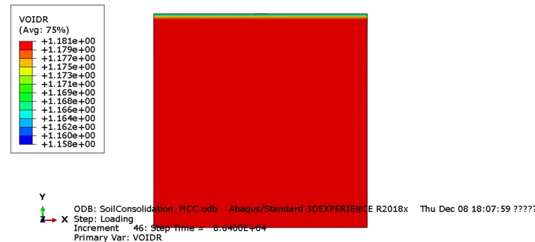 ABAQUS 小应变分析(例4) 修正剑桥模型(MCC)模拟粘土的比奥固结的图5