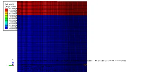 ABAQUS CEL (例6) 3D模拟板锚(或螺旋桩)的上拔过程的图2