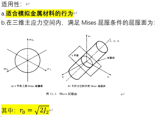 Abaqus Umat (子程序4) 弹塑性本构,米塞斯模型(Mises Model)的图1