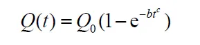 Abaqus子程序HETVAL模拟混凝土水化热温度场的图15