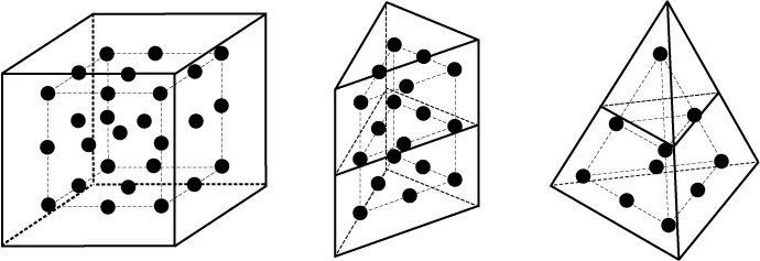 sph-generatedparticles.png