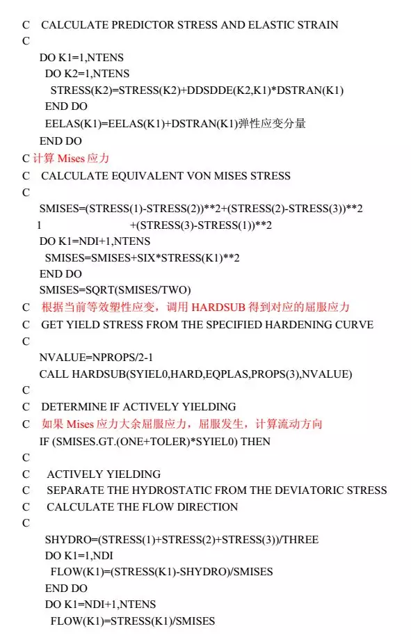 abaqus子程序Umat基础知识及实例解释的图7