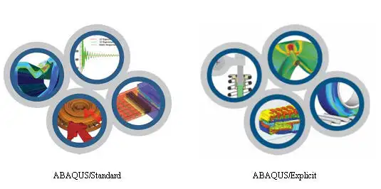 ABAQUS有限元分析应用计算特点及硬件配置探讨（20190522）的图1