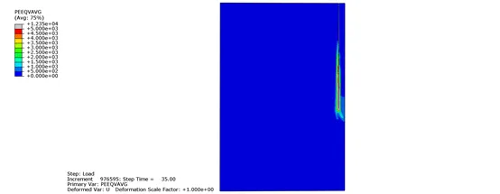 ABAQUS CEL (例2) 海上开口桩贯入砂土 (附完整的input file)的图4