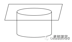 ABAQUS/Standard vs. 非线性 (基础篇)的图4