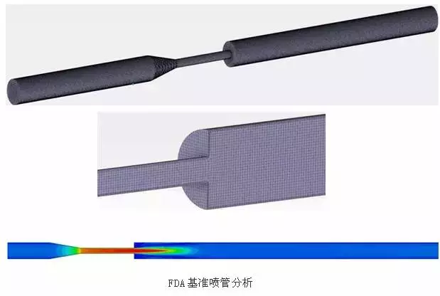 史上最全Abaqus模块介绍！的图4