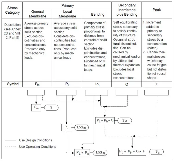 design-by-analysis.jpg