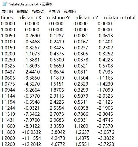 【二次开发】ABAQUS批量提取两点的距离的图8