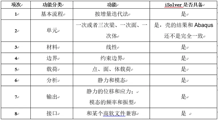 QQ图片20190622093538.png