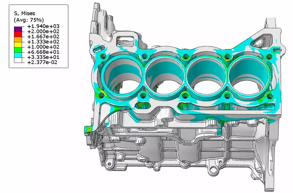 达索系统SIMULIA Abaqus在发动机缸体疲劳试验模拟分析中的应用的图6