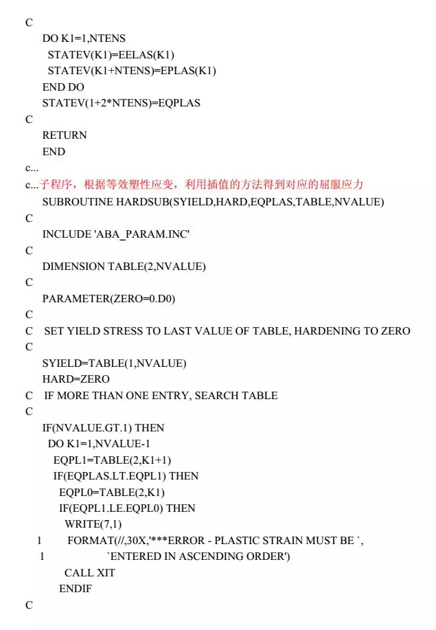 abaqus子程序Umat基础知识及实例解释的图10