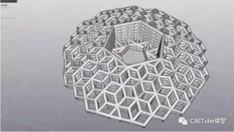 Abaqus和nTopology的晶格分析和设计的图2