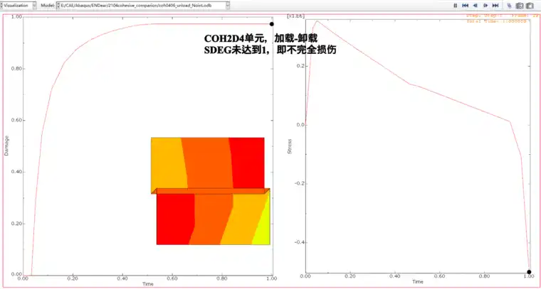 Abaqus2020 cohesive单元只能传热 不能删除？非也非也的图16