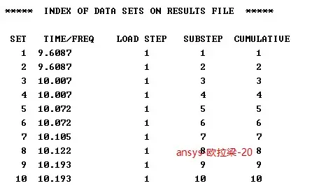 【iSolver案例分享24】球面网壳模态分析的图8