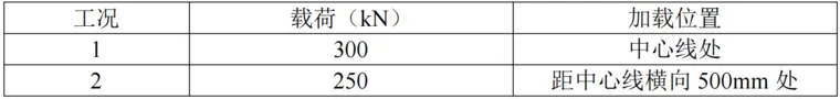 【iSolver案例分享61】基于EN 15227的列车排障器强度校核的图4