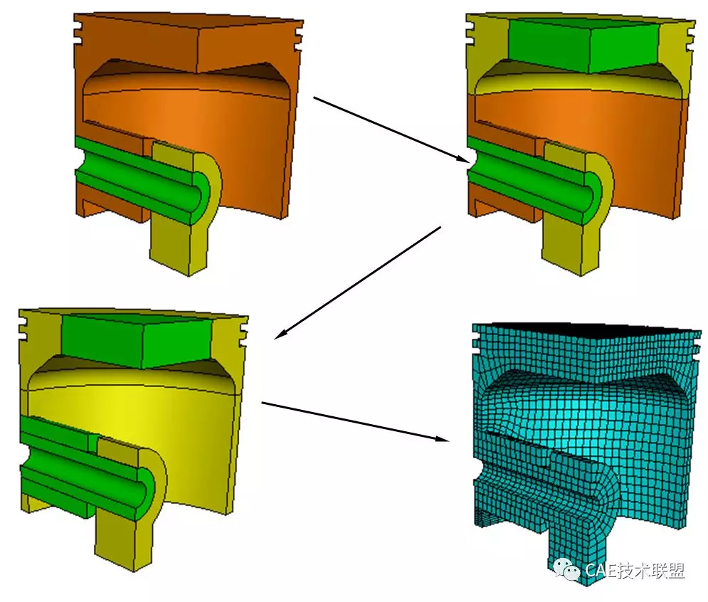 关于Abaqus/CAE中的网格划分的图20