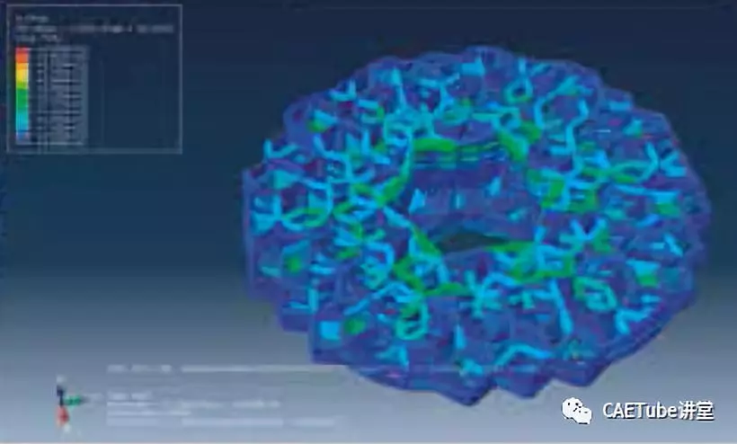 Abaqus和nTopology的晶格分析和设计的图4