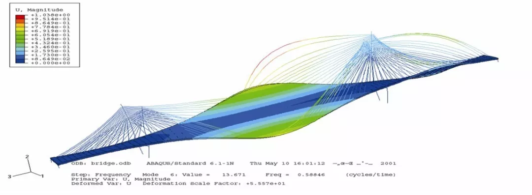 Abaqus在桥梁工程中的应用的图5