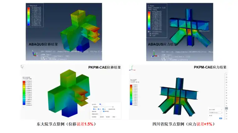 PKPM-CAE建筑仿真模块正式发布，三大核心应用场景助力复杂结构设计的图2