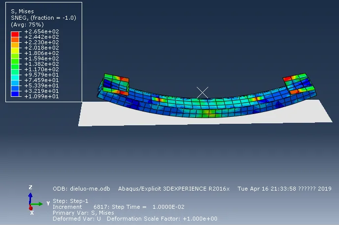 Hyperworks+ABAQUS中模拟保险杠从1米高度跌落至刚性地面的图3