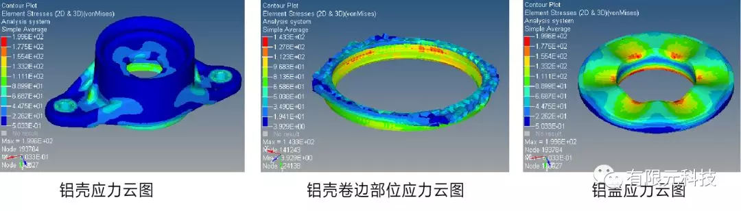 基于Abaqus的螺栓预紧力仿真分析的图10