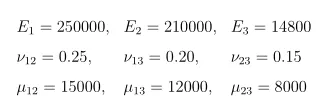 各向同性，横观各向同性，正交各向异性三种线弹性umat程序的图16