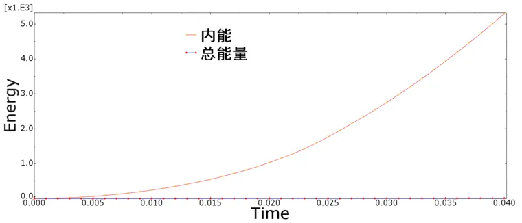 微信截图_20210708172115.png