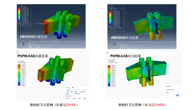 PKPM-CAE建筑仿真模块正式发布，三大核心应用场景助力复杂结构设计的图1