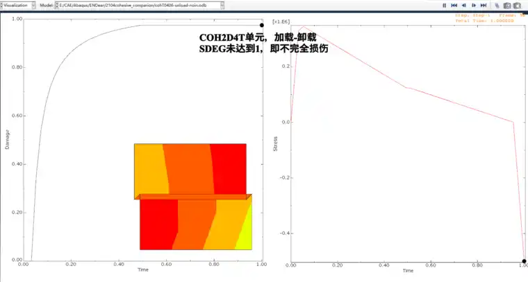 Abaqus2020 cohesive单元只能传热 不能删除？非也非也的图18