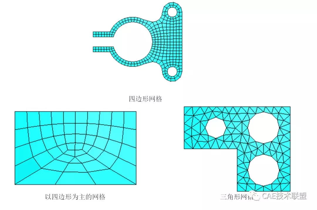 关于Abaqus/CAE中的网格划分的图5