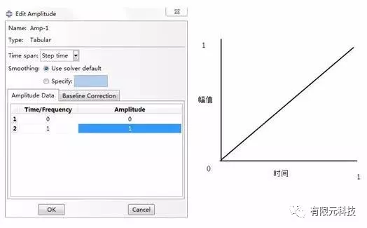 基于Abaqus的螺栓预紧力仿真分析的图6